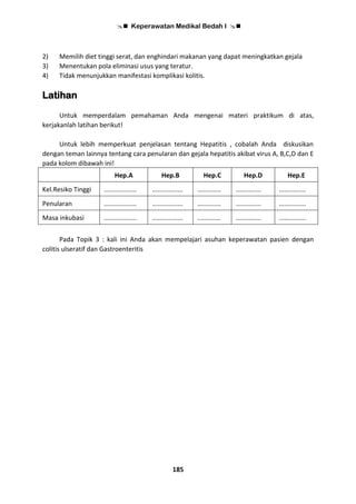  Keperawatan Medikal Bedah I 
185
2) Memilih diet tinggi serat, dan enghindari makanan yang dapat meningkatkan gejala
3) Menentukan pola eliminasi usus yang teratur.
4) Tidak menunjukkan manifestasi komplikasi kolitis.
Latihan
Untuk memperdalam pemahaman Anda mengenai materi praktikum di atas,
kerjakanlah latihan berikut!
Untuk lebih memperkuat penjelasan tentang Hepatitis , cobalah Anda diskusikan
dengan teman lainnya tentang cara penularan dan gejala hepatitis akibat virus A, B,C,D dan E
pada kolom dibawah ini!
Hep.A Hep.B Hep.C Hep.D Hep.E
Kel.Resiko Tinggi .................. ................. ............. .............. ...............
Penularan .................. ................. ............. .............. ...............
Masa inkubasi .................. ................. ............. .............. ...............
Pada Topik 3 : kali ini Anda akan mempelajari asuhan keperawatan pasien dengan
colitis ulseratif dan Gastroenteritis
 