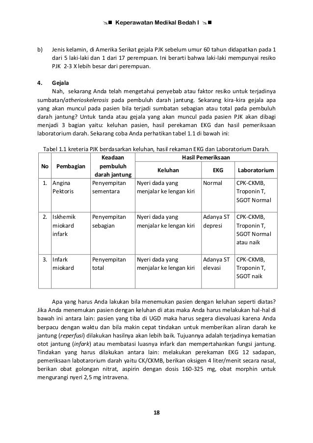 Kmb 1 Komprehensif Kmb 1 Komprehensif
