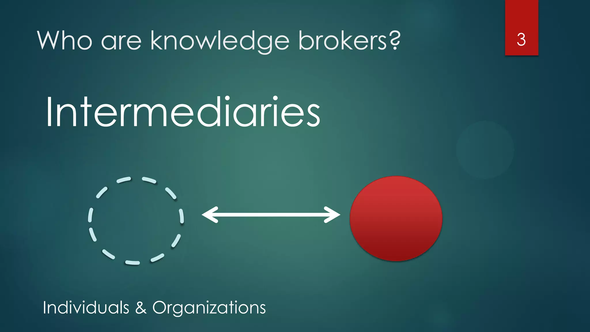 Who are knowledge brokers? 3
Intermediaries
Individuals & Organizations