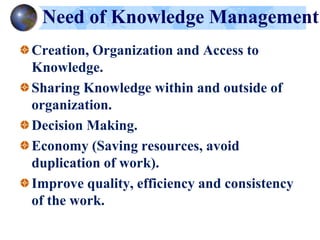 Need of Knowledge Management
Creation, Organization and Access to
Knowledge.
Sharing Knowledge within and outside of
organization.
Decision Making.
Economy (Saving resources, avoid
duplication of work).
Improve quality, efficiency and consistency
of the work.
 