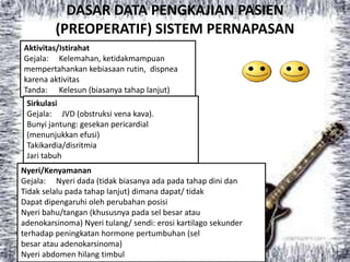 DASAR DATA PENGKAJIAN PASIEN
(PREOPERATIF) SISTEM PERNAPASAN
Aktivitas/Istirahat
Gejala: Kelemahan, ketidakmampuan
mempertahankan kebiasaan rutin, dispnea
karena aktivitas
Tanda: Kelesun (biasanya tahap lanjut)
Sirkulasi
Gejala: JVD (obstruksi vena kava).
Bunyi jantung: gesekan pericardial
(menunjukkan efusi)
Takikardia/disritmia
Jari tabuh
Nyeri/Kenyamanan
Gejala: Nyeri dada (tidak biasanya ada pada tahap dini dan
Tidak selalu pada tahap lanjut) dimana dapat/ tidak
Dapat dipengaruhi oleh perubahan posisi
Nyeri bahu/tangan (khususnya pada sel besar atau
adenokarsinoma) Nyeri tulang/ sendi: erosi kartilago sekunder
terhadap peningkatan hormone pertumbuhan (sel
besar atau adenokarsinoma)
Nyeri abdomen hilang timbul

 