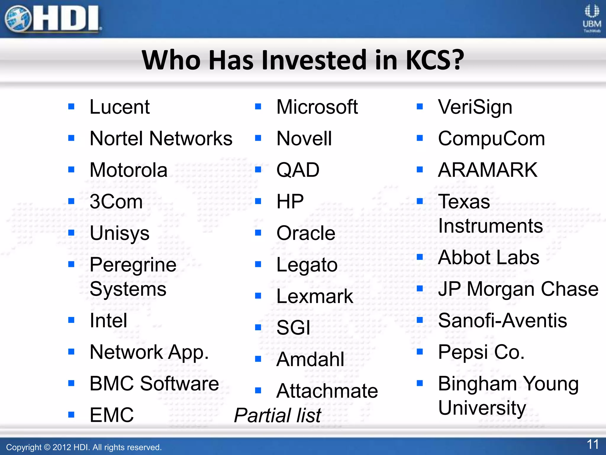 Copyright © 2012 HDI. All rights reserved. 11
Who Has Invested in KCS?
 Lucent
 Nortel Networks
 Motorola
 3Com
 Unisys
 Peregrine
Systems
 Intel
 Network App.
 BMC Software
 EMC
 Microsoft
 Novell
 QAD
 HP
 Oracle
 Legato
 Lexmark
 SGI
 Amdahl
 Attachmate
 VeriSign
 CompuCom
 ARAMARK
 Texas
Instruments
 Abbot Labs
 JP Morgan Chase
 Sanofi-Aventis
 Pepsi Co.
 Bingham Young
UniversityPartial list
 