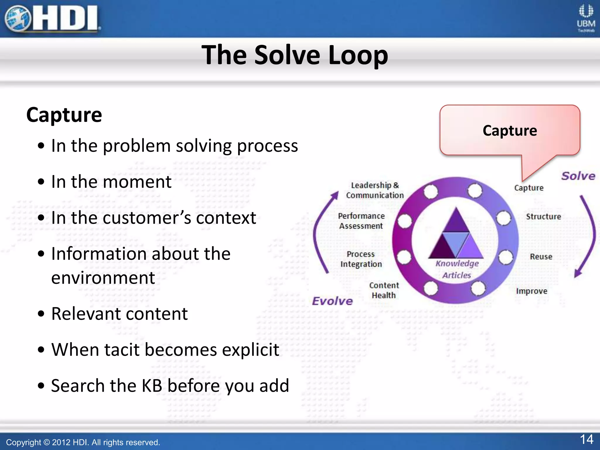 Copyright © 2012 HDI. All rights reserved. 14
Capture
• In the problem solving process
• In the moment
• In the customer’s context
• Information about the
environment
• Relevant content
• When tacit becomes explicit
• Search the KB before you add
The Solve Loop
Capture
 