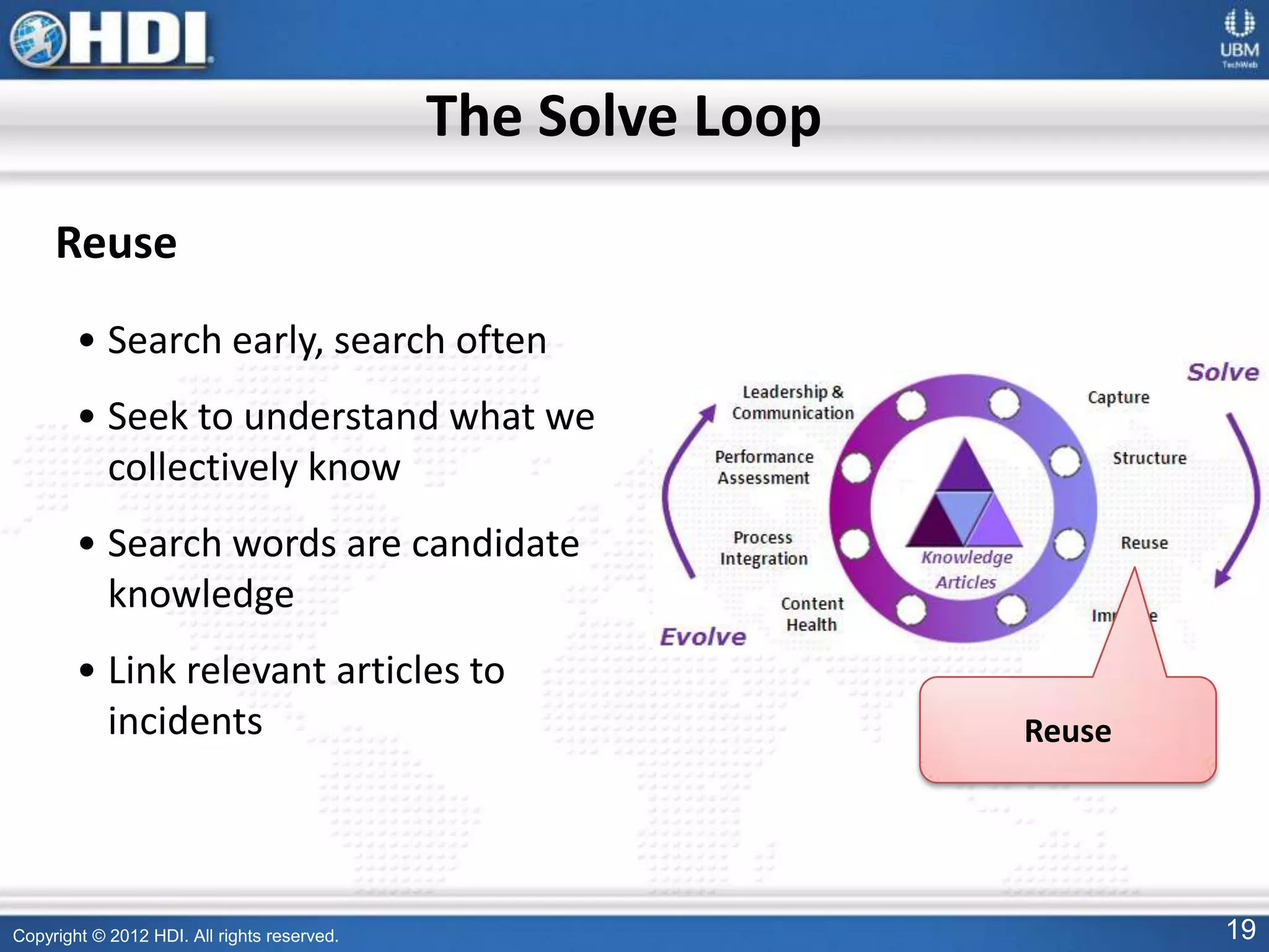 Copyright © 2012 HDI. All rights reserved. 19
Reuse
• Search early, search often
• Seek to understand what we
collectively know
• Search words are candidate
knowledge
• Link relevant articles to
incidents
The Solve Loop
Reuse
 