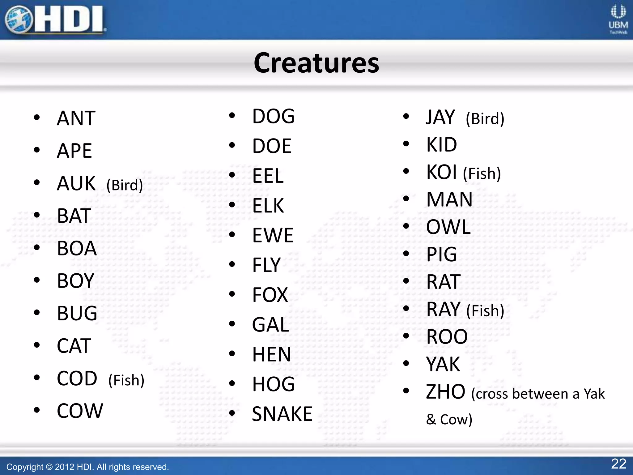 Copyright © 2012 HDI. All rights reserved. 22
• ANT
• APE
• AUK (Bird)
• BAT
• BOA
• BOY
• BUG
• CAT
• COD (Fish)
• COW
• DOG
• DOE
• EEL
• ELK
• EWE
• FLY
• FOX
• GAL
• HEN
• HOG
• SNAKE
Creatures
• JAY (Bird)
• KID
• KOI (Fish)
• MAN
• OWL
• PIG
• RAT
• RAY (Fish)
• ROO
• YAK
• ZHO (cross between a Yak
& Cow)
 