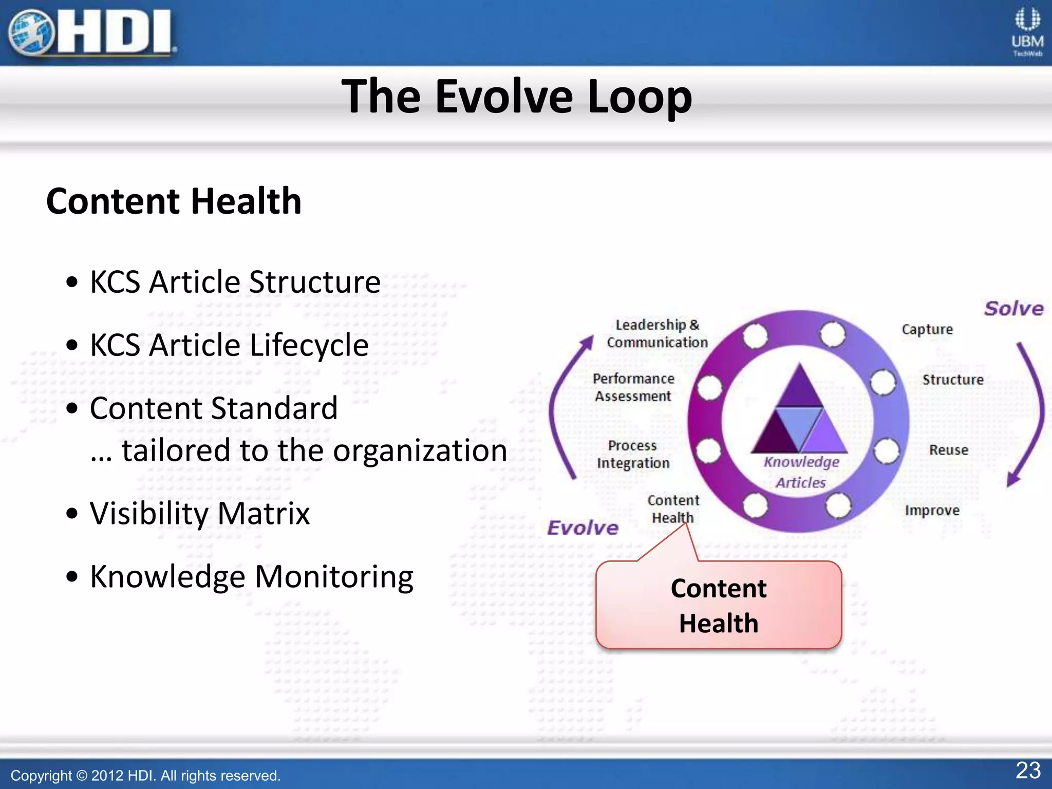 Copyright © 2012 HDI. All rights reserved. 23
Content Health
• KCS Article Structure
• KCS Article Lifecycle
• Content Standard
… tailored to the organization
• Visibility Matrix
• Knowledge Monitoring
The Evolve Loop
Content
Health
 