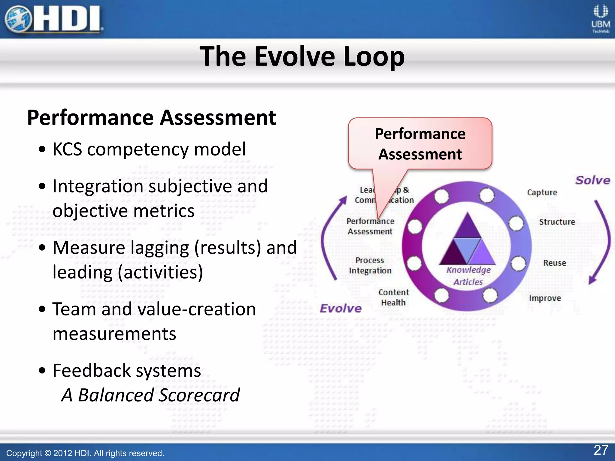 Copyright © 2012 HDI. All rights reserved. 27
Performance Assessment
• KCS competency model
• Integration subjective and
objective metrics
• Measure lagging (results) and
leading (activities)
• Team and value-creation
measurements
• Feedback systems
A Balanced Scorecard
The Evolve Loop
Performance
Assessment
 