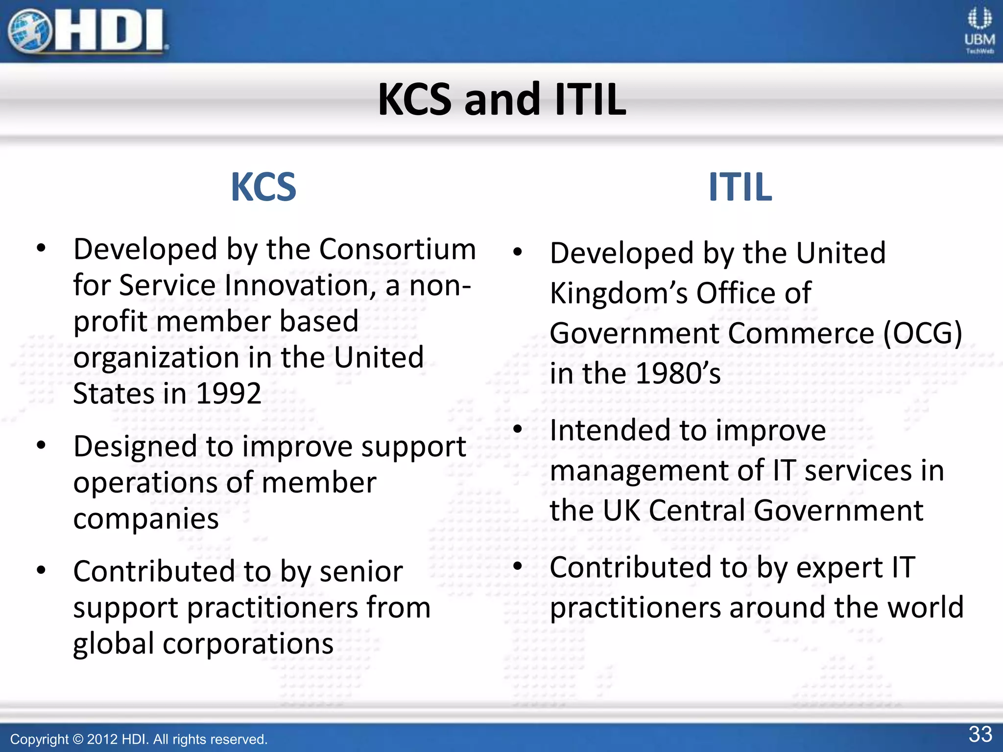 Copyright © 2012 HDI. All rights reserved. 33
KCS
• Developed by the Consortium
for Service Innovation, a non-
profit member based
organization in the United
States in 1992
• Designed to improve support
operations of member
companies
• Contributed to by senior
support practitioners from
global corporations
ITIL
• Developed by the United
Kingdom’s Office of
Government Commerce (OCG)
in the 1980’s
• Intended to improve
management of IT services in
the UK Central Government
• Contributed to by expert IT
practitioners around the world
KCS and ITIL
 