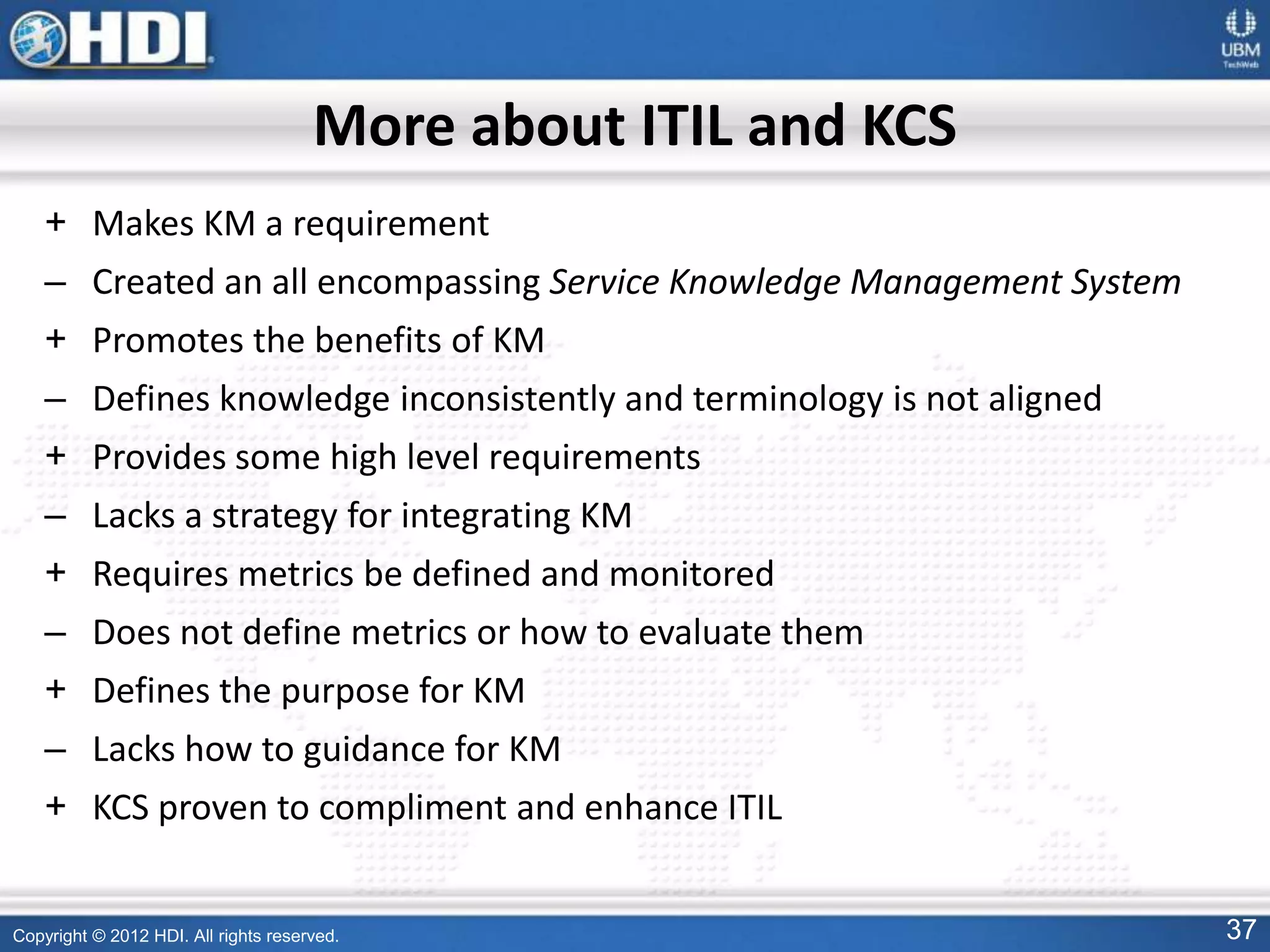 Copyright © 2012 HDI. All rights reserved. 37
More about ITIL and KCS
+ Makes KM a requirement
– Created an all encompassing Service Knowledge Management System
+ Promotes the benefits of KM
– Defines knowledge inconsistently and terminology is not aligned
+ Provides some high level requirements
– Lacks a strategy for integrating KM
+ Requires metrics be defined and monitored
– Does not define metrics or how to evaluate them
+ Defines the purpose for KM
– Lacks how to guidance for KM
+ KCS proven to compliment and enhance ITIL
 
