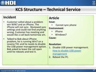 Copyright © 2012 HDI. All rights reserved. 17
Incident
• Customer called about a problem
win WIN7 and an iPhone. The
iPhone will not sync. Reviewed sync
settings and could not find anything
wrong. Customer has meeting and
would like a call back tomorrow am.
• Talked to Bob about iPhone
problem, he is running Win7 on a
Leveno T41 and he needs to disable
the USB power management option.
Bob asked to leave the call open
until he reboots and test it.
Article
Issue:
• Cannot sync phone
Environment:
• iPhone
• Windows7
Cause:
Resolution:
1. Disable USB power management.
How to disable USB power
management
2. Reboot the PC.
KCS Structure – Technical Service
 