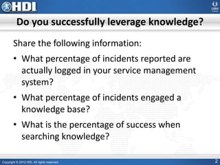 Copyright © 2012 HDI. All rights reserved. 2
Do you successfully leverage knowledge?
Share the following information:
• What percentage of incidents reported are
actually logged in your service management
system?
• What percentage of incidents engaged a
knowledge base?
• What is the percentage of success when
searching knowledge?
 