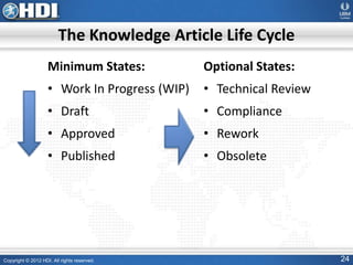 Copyright © 2012 HDI. All rights reserved. 24
Minimum States:
• Work In Progress (WIP)
• Draft
• Approved
• Published
Optional States:
• Technical Review
• Compliance
• Rework
• Obsolete
The Knowledge Article Life Cycle
 