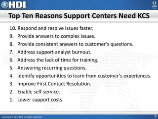 Copyright © 2012 HDI. All rights reserved. 9
Top Ten Reasons Support Centers Need KCS
10. Respond and resolve issues faster.
9. Provide answers to complex issues.
8. Provide consistent answers to customer’s questions.
7. Address support analyst burnout.
6. Address the lack of time for training.
5. Answering recurring questions.
4. Identify opportunities to learn from customer’s experiences.
3. Improve First Contact Resolution.
2. Enable self-service.
1. Lower support costs.
 