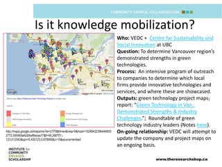 Is it knowledge mobilization?
                                                                           Who: VEDC + Centre for Sustainability and
                                                                           Social Innovation at UBC
                                                                           Question: To determine Vancouver region’s
                                                                           demonstrated strengths in green
                                                                           technologies.
                                                                           Process: An intensive program of outreach
                                                                           to companies to determine which local
                                                                           firms provide innovative technologies and
                                                                           services, and where these are showcased.
                                                                           Outputs: green technology project maps;
                                                                           report: “Green Technology in Van.:
                                                                           Demonstrated Strengths & Industry
                                                                           Challenges.”; Roundtable of green
                                                                           technology industry leaders (Notes here).
http://maps.google.ca/maps/ms?ie=UTF8&hl=en&msa=0&msid=10249432396444653   On-going relationship: VEDC will attempt to
2772.000469afa20bef6ecea77&ll=49.268701,-
123.012543&spn=0.430123,0.878906&z=10&source=embed                         update the company and project maps on
                                                                           an ongoing basis.

                                                                                           www.theresearchshop.ca
 