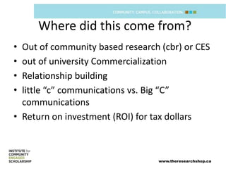 Where did this come from?
• Out of community based research (cbr) or CES
• out of university Commercialization
• Relationship building
• little “c” communications vs. Big “C”
  communications
• Return on investment (ROI) for tax dollars



                                 www.theresearchshop.ca
 