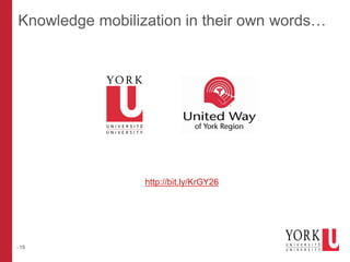 –10
Knowledge mobilization in their own words…
http://bit.ly/KrGY26
 