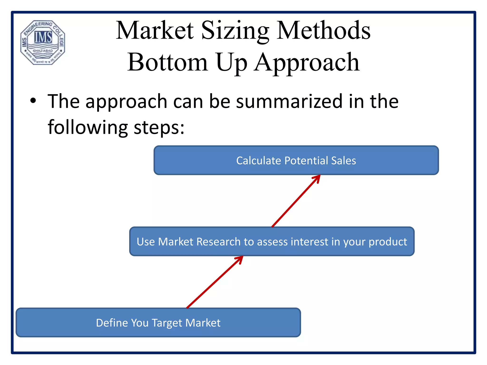 Market Sizing Methods
Bottom Up Approach
• The approach can be summarized in the
following steps:
Define You Target Market
Use Market Research to assess interest in your product
Calculate Potential Sales
 