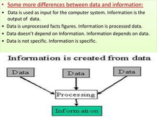 Reduced data duplication – database systems are designed in such a way that
minimized duplication of data. This means upda...