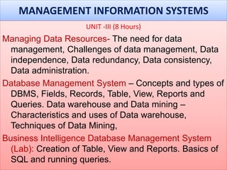MANAGEMENT INFORMATION SYSTEMS
CO1 Be able to understand the importance of information
management in business and manageme...
