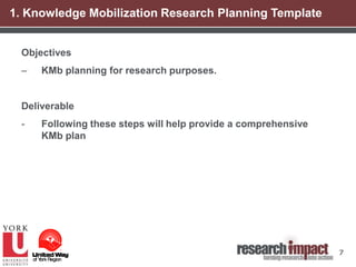 Knowledge Mobilization Process Building a knowledge mobilization strategy | PPTX