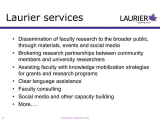 Laurier services

      • Dissemination of faculty research to the broader public,
        through materials, events and social media
      • Brokering research partnerships between community
        members and university researchers
      • Assisting faculty with knowledge mobilization strategies
        for grants and research programs
      • Clear language assistance
      • Faculty consulting
      • Social media and other capacity building
      • More….

15                        Knowledge mobilization 101
 