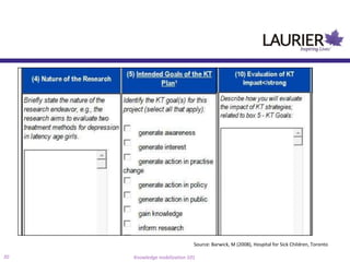 Evaluation
     Evaluate impact (past & going forward)
     Don’t wait till the end to evaluate




                                     Source: Barwick, M (2008), Hospital for Sick Children, Toronto

30          Knowledge mobilization 101
 