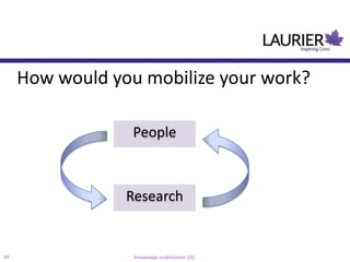 How would you mobilize your work?

                  People



                 Research


44                Knowledge mobilization 101
 