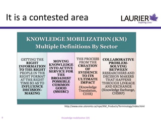 It is a contested area




                    http://www.oise.utoronto.ca/rspe/KM_Products/Terminology/index.html



9                 Knowledge mobilization 101
 