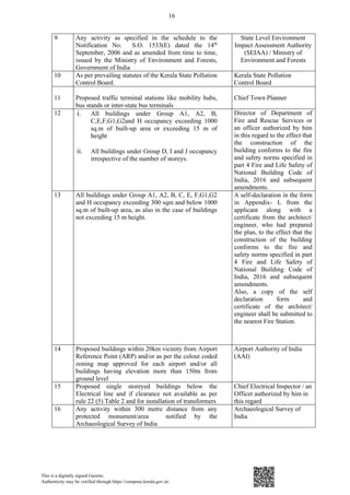 #KMBR Kerala Municapl Building Rules 2019 uploaded by James Joseph ...