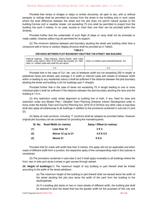 Kerala visual data 4