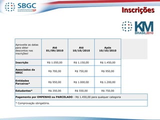 Inscrições  Aproveite as datas para obter descontos nas inscrições! Até 01/09/2010 Até 10/10/2010 Após 10/10/2010 Inscrição R$ 1.050,00 R$ 1.150,00 R$ 1.450,00 Associados da SBGC R$ 700,00 R$ 750,00 R$ 950,00 Entidades Parceiras* R$ 950,00 R$ 1.000,00 R$ 1.200,00 Estudantes* R$ 350,00 R$ 550,00 R$ 750,00 Pagamento por EMPENHO ou PARCELADO  - R$ 1.450,00 para qualquer categoria * Comprovação obrigatória. 