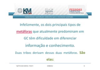 Infelizmente, os dois principais tipos de
metáforas que atualmente predominam em
              GC têm dificuldade em diferenciar
                 informação e conhecimento.
Duas tribos derivam dessas duas metáforas. São

                                   elas:
Engº Fernando Goldman – Painel 5   24/08/2012     11
 