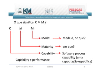 O que significa C M M ?
C         M                     M

                                        Model            Modelo, de que?

                                        Maturity         em que?

                                        Capability       Software process
                                                         capability (uma
     Capability ≠ performance                            capacitação específica)
     Engº Fernando Goldman – Painel 5       24/08/2012                   25
 