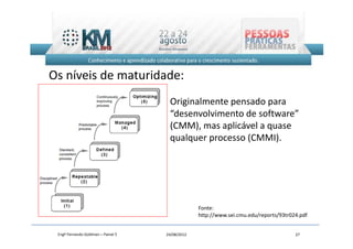 Os níveis de maturidade:
                                     Originalmente pensado para
                                     “desenvolvimento de software”
                                     (CMM), mas aplicável a quase
                                     qualquer processo (CMMI).




                                                 Fonte:
                                                 http://www.sei.cmu.edu/reports/93tr024.pdf


 Engº Fernando Goldman – Painel 5   24/08/2012                                        27
 
