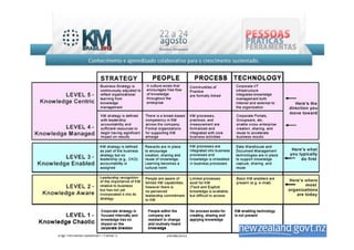 Engº Fernando Goldman – Painel 5   24/08/2012   32
 