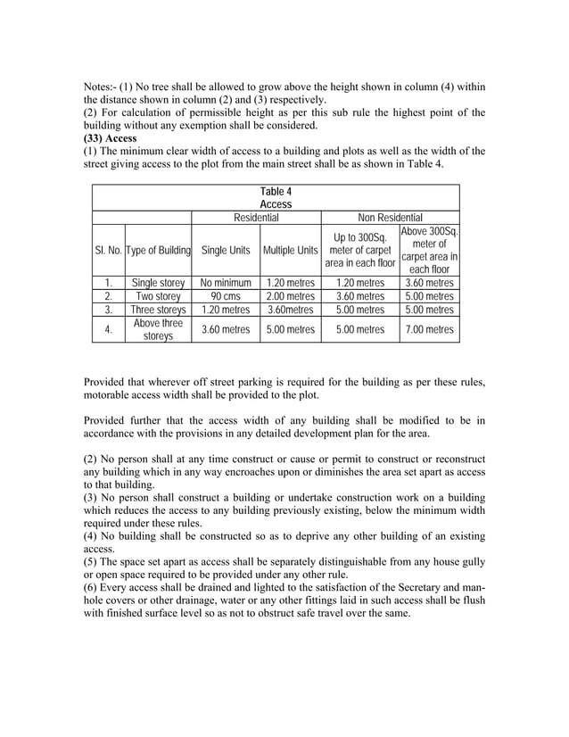 Kmbr rule Kerala Municipality Building Rules KMBR