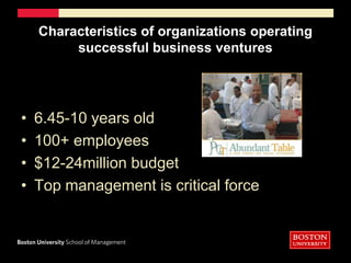 Characteristics of organizations operating successful business ventures6.45-10 years old100+ employees$12-24million budgetTop management is critical force