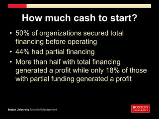 Self-Assessment (cont)FinancesSecureHow much will this cost?Where will the money come from?How long are we willing to support the business before it makes money?What are the financial goals?