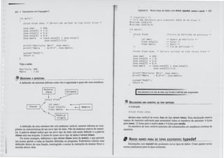 Treinamento linguagem c