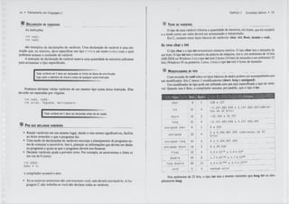 Treinamento linguagem c