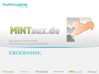 Ingenieure, Elektrotechnik,
Maschinenbau, Naturwissenschaftler


ERGEBNISSE.
 