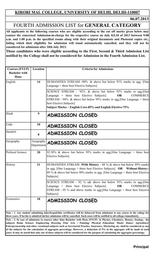 Courses (FYUP)
Bachelor with
Hons
Location Criteria for Admissions
HUMANITIES STREAM -90% & above but below 91% marks in agg. [One
Language + three best Elective Subjects]
SCIENCE STREAM - 92% & above but below 93% marks in agg.[One
Language + three best Elective Subjects] OR COMMERCE
STREAM - 94% & above but below 95% marks in agg.[One Language + three
best Elective Subjects]
Subject Marks: - English Core-85% and English Elective-75%
Hindi 9
ADMISSION CLOSED
Urdu 10
ADMISSION CLOSED
Sanskrit
8 ADMISSION CLOSED
Geography Geography
Department
ADMISSION CLOSED
Political Science 20 92.50% & above but below 95% marks in agg.[One Language + three best
Elective Subjects]
HUMANITIES STREAM -With History - 88 % & above but below 89% marks
in agg. [One Language + three best Elective Subjects] OR Without History-
89 % & above but below 90% marks in agg. [One Language + three best Elective
Subjects]
SCIENCE STREAM - 92 % a& above but below 93% marks in agg.[One
Language + three best Elective Subjects] OR COMMERCE
STREAM - 95 % and above marks in agg.[One Language + three best Elective
Subjects]
Economics 18
ADMISSION CLOSED
Principal
KIRORI MAL COLLEGE, UNIVERSITY OF DELHI, DELHI-110007
06.07.2013
FOURTH ADMISSION LIST for GENERAL CATEGORY
All applicants to the following courses who are eligible according to the cut off marks given below may
contact the concerned Admission-in-charge for the respective course on July 8,9,10 of 2013 between 9:00
a.m. and 1:00 p.m. in the specified rooms along with their original documents and Photostat copies etc.,
failing which their eligibility for admission will stand automatically cancelled, and they will not be
considered for admission after 10th July 2013.
Those candidates who were eligible according to the First, Second & Third Admission List
notified by the College shall not be considered for Admission in the Fourth Admission List.
14
Note : 1. Any student submitting false/forged/fake certificates will be debarred from admission to any course in the college for
three years. If he/she is admitted his/her admission will be cancelled. Such cases will be notified to all colleges immediately.
Note : 2. In case of admission to courses other than Bachelor with Hons (FYUP) in Physics, Chemistry, Botany, Zoology, the
subjects Home Science/ Engineering Drawing /Fine Arts / Painting/ Physical Education/ Music/ Dance/ Agriculture/
Entrepreneurship and other vocational subjects such as Secretarial Practice, Insurance, Marketing etc. shall be considered as one
of the subjects for the calculation of aggregate percentage. However, a deduction of 5% in the aggregate will be made in such
cases. It may be noted that only one of these subjects will be considered for the purpose of calculating the aggregate percentage.
English
History 11
 