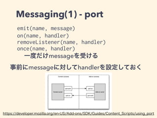 Messaging(2) - postMessage
messageイベントを発火させる
context-menuモジュールなどはportがサポートさ
れていないのでこちらを使うしかない
panelなどには onMessage があるので、こっちを
使っておくと吉
https://developer.mozilla.org/en-US/Add-ons/SDK/Guides/Content_Scripts/using_postMessage
 