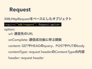 Request methods
例: GET
!
get()
head()
post()
put()
delete()
require("sdk/request").Request(option).get()
 