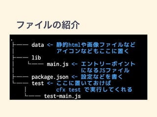 package.json
Add-onに関する情報を書いておくファイル。
$ cat package.json
{
"name": "sample",
"title": "sample",
"id": "jid1-ZaoDi2iCqJeZVg",
"description": "a basic add-on",
"author": "",
"license": "MPL 2.0",
"version": "0.1"
}
 