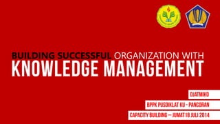 BUILDING SUCCESSFUL ORGANIZATION WITH  