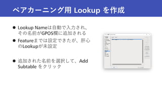 ペアカーニング用 Lookup を作成
 Lookup Nameは自動で入力され、
その名前がGPOS欄に追加される
 Featureまでは設定できたが、肝心
のLookupが未設定
 追加された名前を選択して、Add
Subtable ...