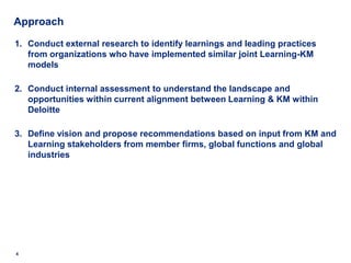 ApproachConduct external research to identify learnings and leading practices from organizations who have implemented similar joint Learning-KM models Conduct internal assessment to understand the landscape and opportunities within current alignment between Learning & KM within DeloitteDefine vision and propose recommendations based on input from KM and Learning stakeholders from member firms, global functions and global industries4