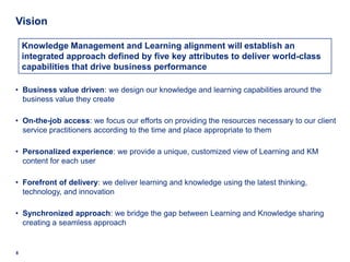 Benefits to aligning Learning and Knowledge Management come from the consistency and optimized user experience when Learning and KM content are connected through a common portal. Other benefits achieved include cost savings.