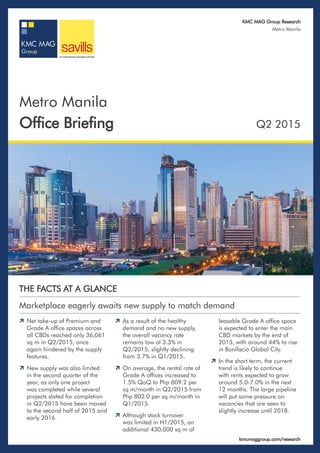 KMC MAG Group Research
Metro Manila
kmcmaggroup.com/research
Metro Manila
Office Briefing Q2 2015
THE FACTS AT A GLANCE
Marketplace eagerly awaits new supply to match demand
ÀÀ Net take-up of Premium and
Grade A office spaces across
all CBDs reached only 36,061
sq m in Q2/2015, once
again hindered by the supply
features.
ÀÀ New supply was also limited
in the second quarter of the
year, as only one project
was completed while several
projects slated for completion
in Q2/2015 have been moved
to the second half of 2015 and
early 2016.
ÀÀ As a result of the healthy
demand and no new supply,
the overall vacancy rate
remains low at 3.3% in
Q2/2015, slightly declining
from 3.7% in Q1/2015.
ÀÀ On average, the rental rate of
Grade A offices increased to
1.5% QoQ to Php 809.2 per
sq m/month in Q2/2015 from
Php 802.0 per sq m/month in
Q1/2015.
ÀÀ Although stock turnover
was limited in H1/2015, an
additional 430,000 sq m of
leasable Grade A office space
is expected to enter the main
CBD markets by the end of
2015, with around 44% to rise
in Bonifacio Global City.
ÀÀ In the short term, the current
trend is likely to continue
with rents expected to grow
around 5.0-7.0% in the next
12 months. The large pipeline
will put some pressure on
vacancies that are seen to
slightly increase until 2018.
 